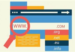 為什么選擇WordPress程序?Godaddy主機(jī)