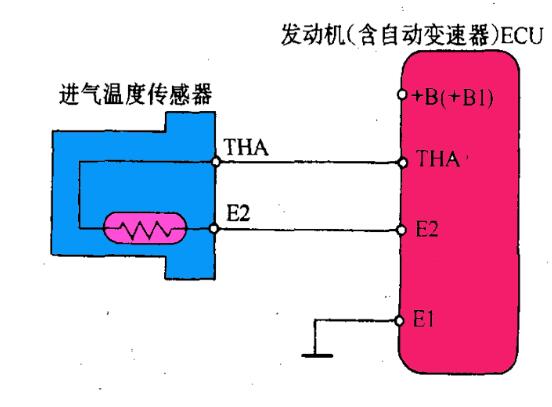 進氣溫度傳感器原理 電路原理和工作原理 進氣溫度傳感器原理 電路原理和工作原理